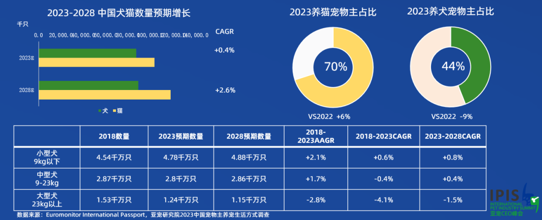 寵物追蹤｜斯沃德科技助力人寵和諧，用科技賦能寵物戶外安全！