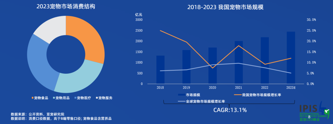 寵物追蹤｜斯沃德科技助力人寵和諧，用科技賦能寵物戶外安全！