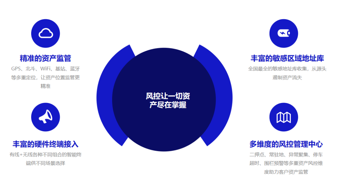 IEAE廣州電子展定檔！斯沃德向您發出這封智慧物聯感知萬物的邀請函